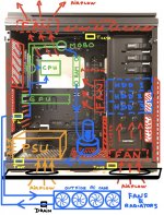 01 PC Case - Interior Setup.jpg